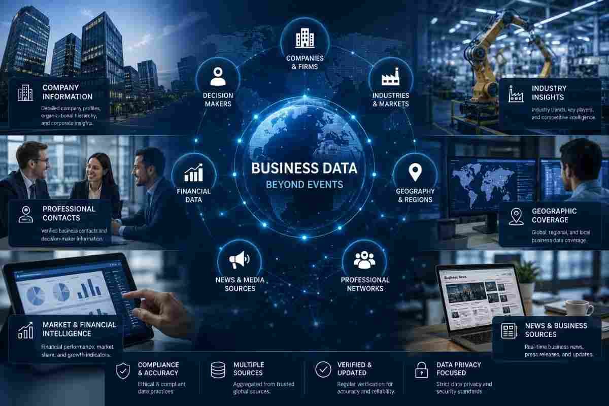 Connected global business data network representing companies, industries and decision-makers